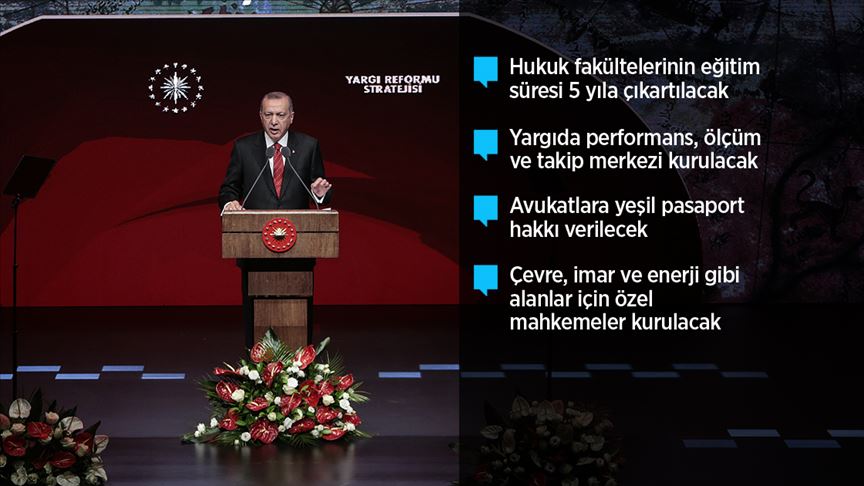 Erdoğan Yargı Reformu Stratejisi Belgesini açıkladı