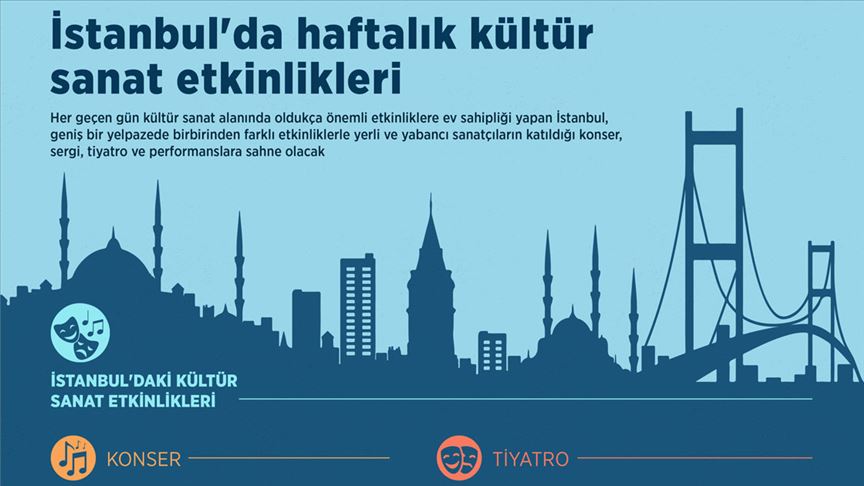 İstanbul'da haftalık kültür sanat etkinlikleri