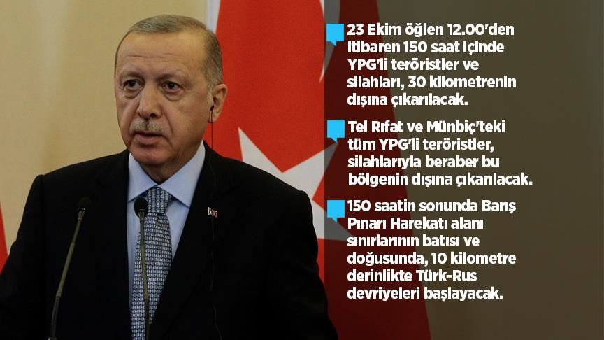 Erdoğan: YPG'li teröristler silahlarıyla beraber bölgenin dışına çıkarılacak