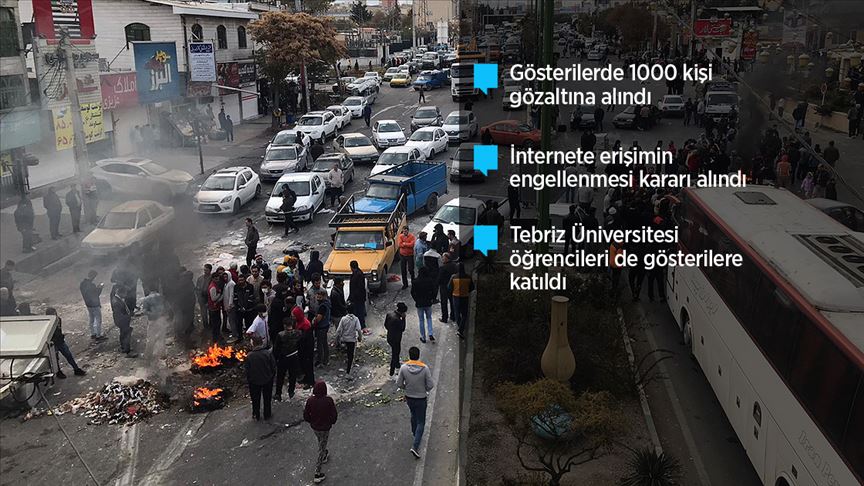 İran'daki gösterilerde 1000 kişi gözaltına alındı﻿﻿