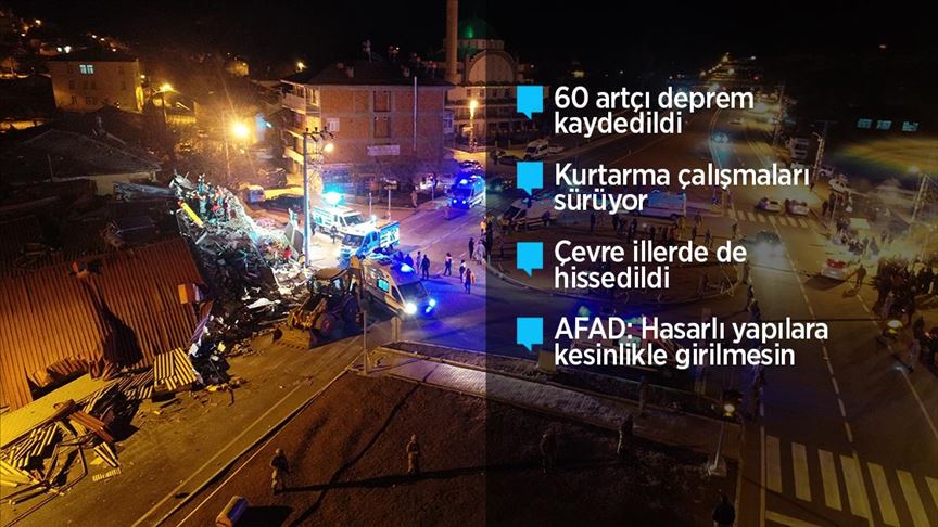 Elazığ'da 6,8 büyüklüğünde deprem: 15 kişi hayatını kaybetti