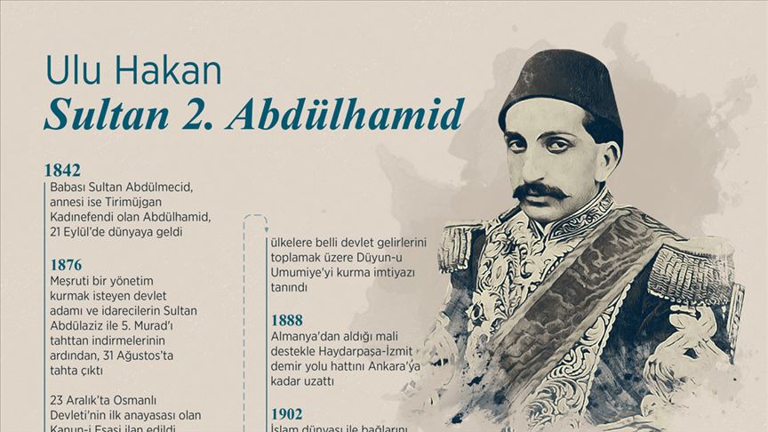 Sultan 2. Abdülhamid Han vefatının 102. yılında yad ediliyor