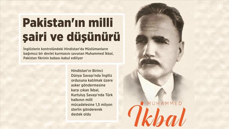 Muhammed İkbal kimdir?