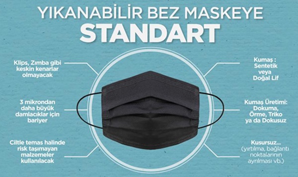 TSE bez maskeye standart getirdi