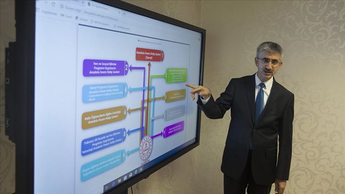 MEB'in sistemiyle Anadolu imam hatip liseleri yeni zirveleri zorluyor