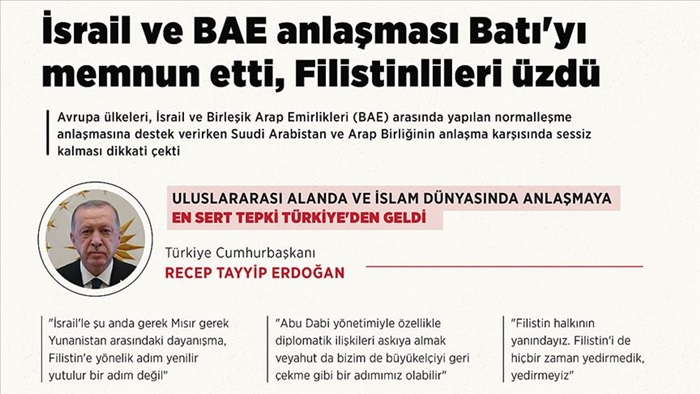 İsrail ve BAE anlaşması Batı'yı memnun etti, Filistinlileri üzdü