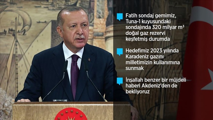 Cumhurbaşkanı Erdoğan: 320 milyar metreküp doğal gaz rezervi keşfettik