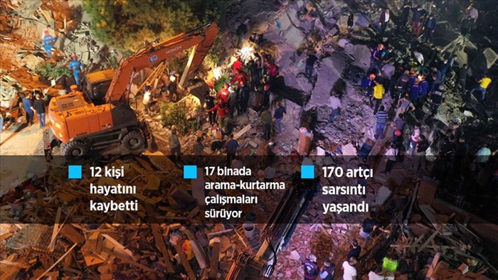 İzmir'de 6,6 büyüklüğünde deprem: 12 kişi hayatını kaybetti