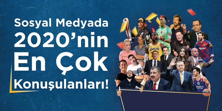 Sosyal Medyada 2020’nin En Çok Konuşulan Markaları!