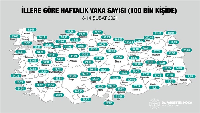 İl bazında 7 günlük Kovid-19 vaka sayıları..