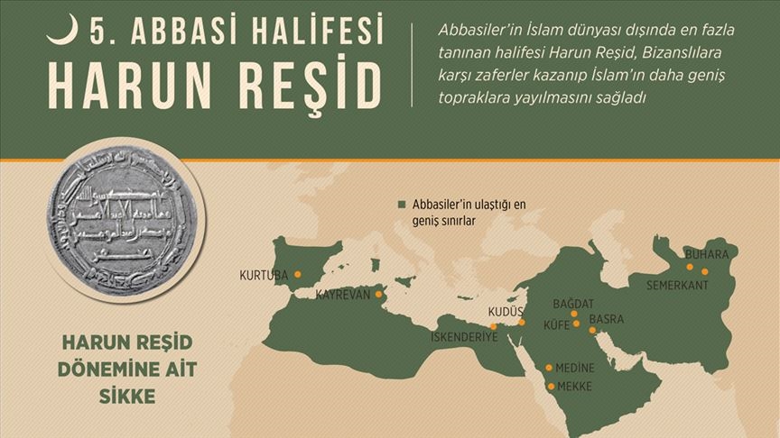 Abbasilerin zirvedeki hükümdarı: Harun Reşid