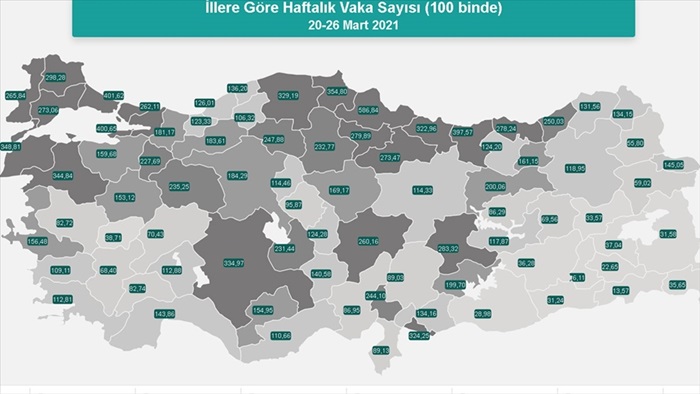 Son bir haftada her 100 bin kişide görülen Kovid-19 vaka sayıları..