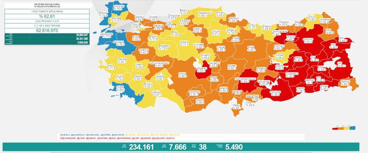 Türkiye'nin 17 Temmuz 2021 güncel koronavirüs tablosu