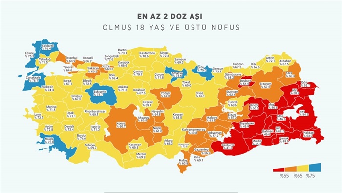 İki doz koronavirüs aşısı olanların oranı 47 ilde yüzde 65'i geçti