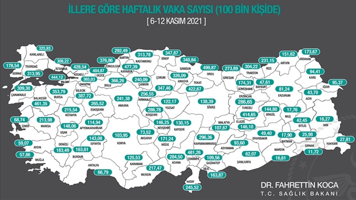 İllere göre Kovid-19 vaka sayısı belli oldu