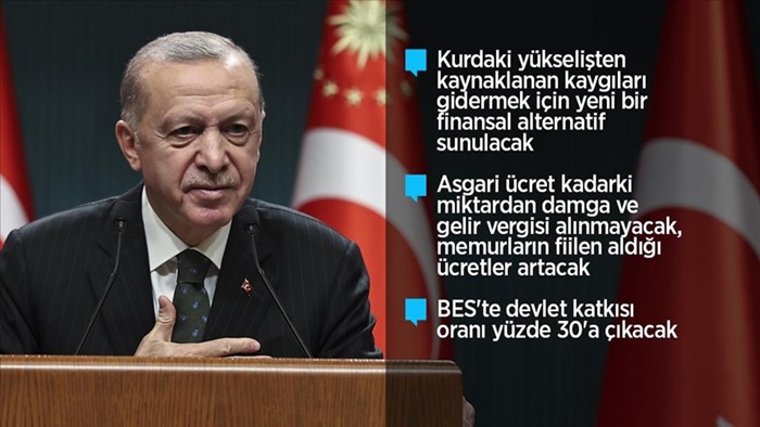 Cumhurbaşkanı Erdoğan: Döviz getirisine Türk lirası varlıklarla ulaşılabilmesini sağlayacak yeni araç devreye alınacak