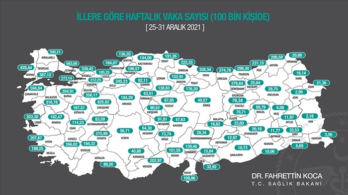 Kovid-19 vakaları bir haftada İzmir'de yaklaşık 5 kat, İstanbul'da 2 kattan fazla arttı