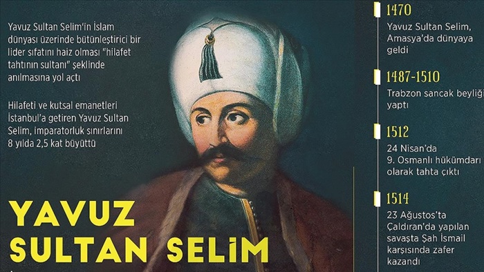 İslam dünyasının ilk Osmanlı halifesi: Yavuz Sultan Selim