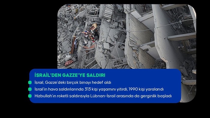 İsrail'in Gazze Şeridi'ne yönelik hava saldırıları sürüyor