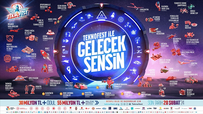 TEKNOFEST'in teknoloji yarışmaları 46 ana kategoride gerçekleştirilecek