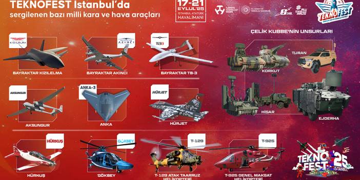 TEKNOFEST 2026 yarışma takvimi açıklandı