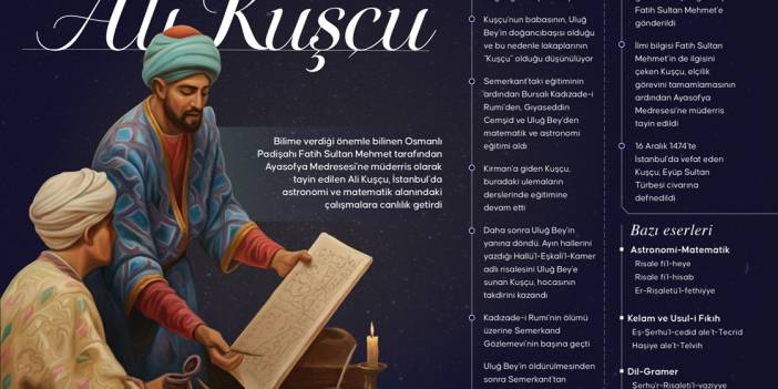 Osmanlı'da astronomi ve zaman bilimi çalışmalarının başlangıç noktası: Ali Kuşçu