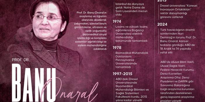 Nuri Demirağ'ın torunu Prof. Dr. Banu Onaral