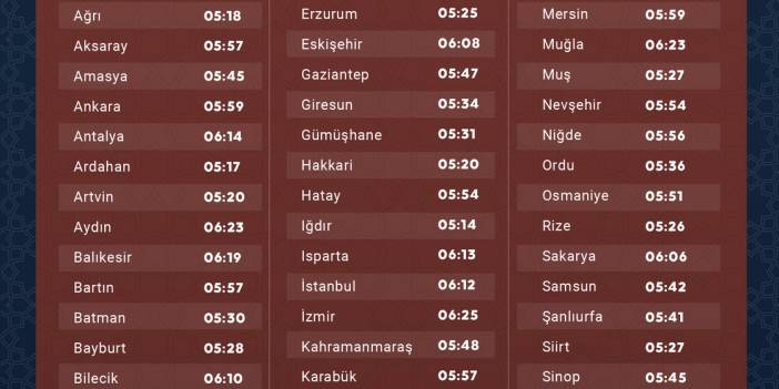 İl il bayram namazı saatleri