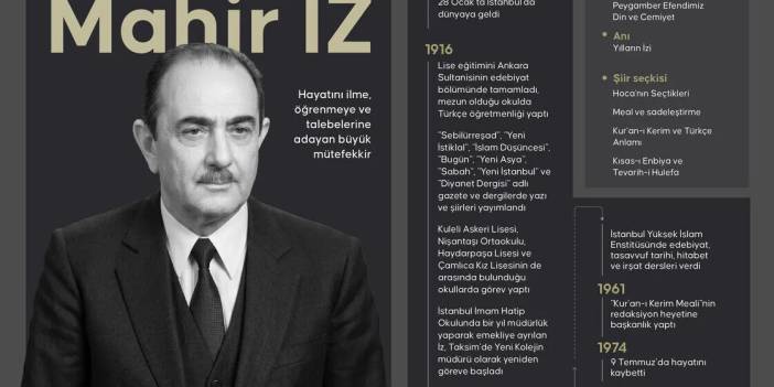 Hayatını ilme, öğrenmeye ve talebelerine adayan büyük mütefekkir: Mahir İz