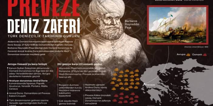 Türk denizcilik tarihinin gururu Preveze Deniz Zaferi