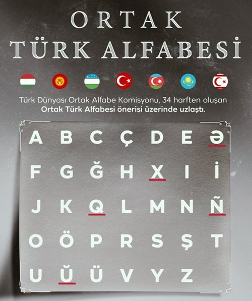 turk-dunyasinin-ortak-alfabesi.jpg