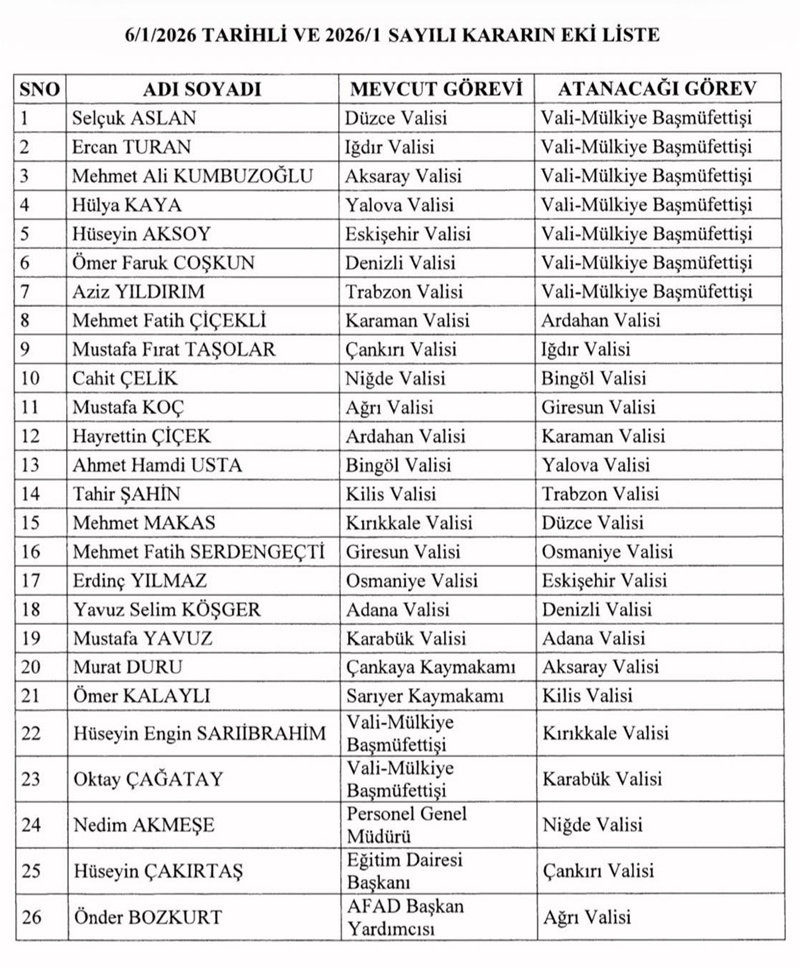 valiler-kararnamesi.jpg