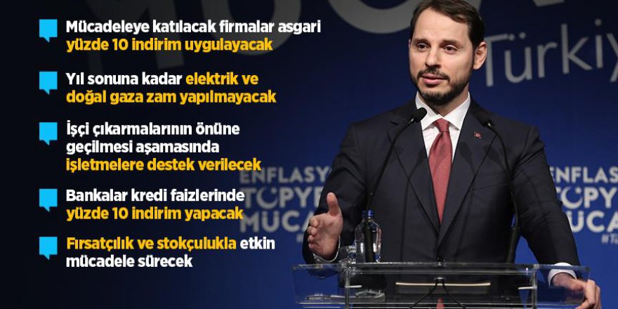 Bakan Albayrak’dan Enflasyonla Topyekun Mücadele Programı