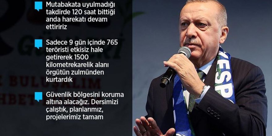 Erdoğan: 9 günde 1500 kilometrekarelik alanı örgütün zulmünden kurtardık