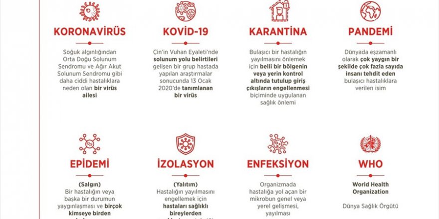 Koronavirüse karşı '14 altın kural' işaret diline çevrildi