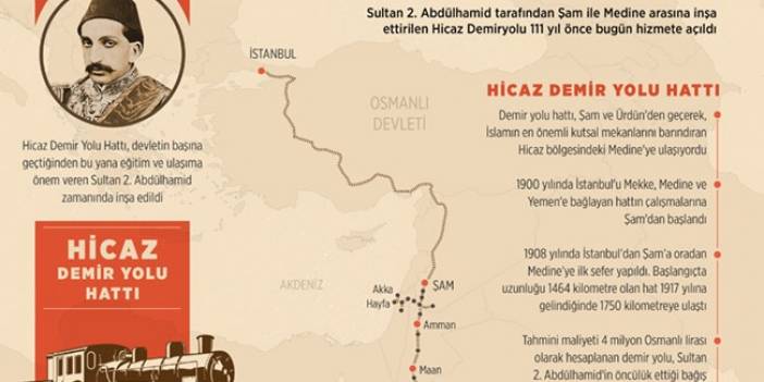 Sultan 2. Abdülhamid'in büyük projesi: Hicaz Demir Yolu